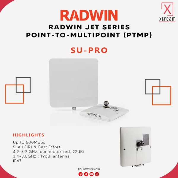 RADIWN JET SERIES - SU PRO