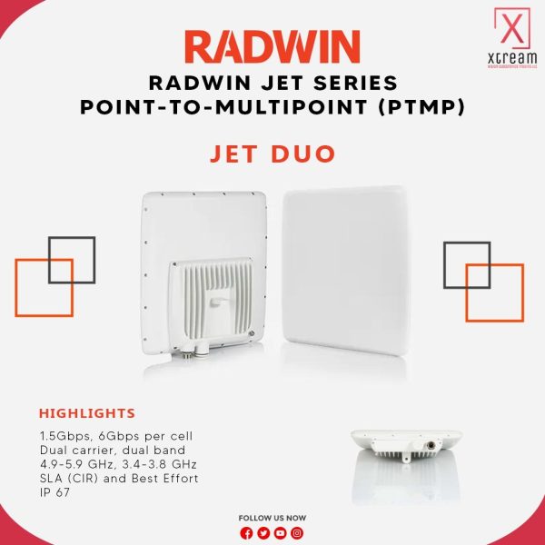 RADIWN JET SERIES - JET DUO