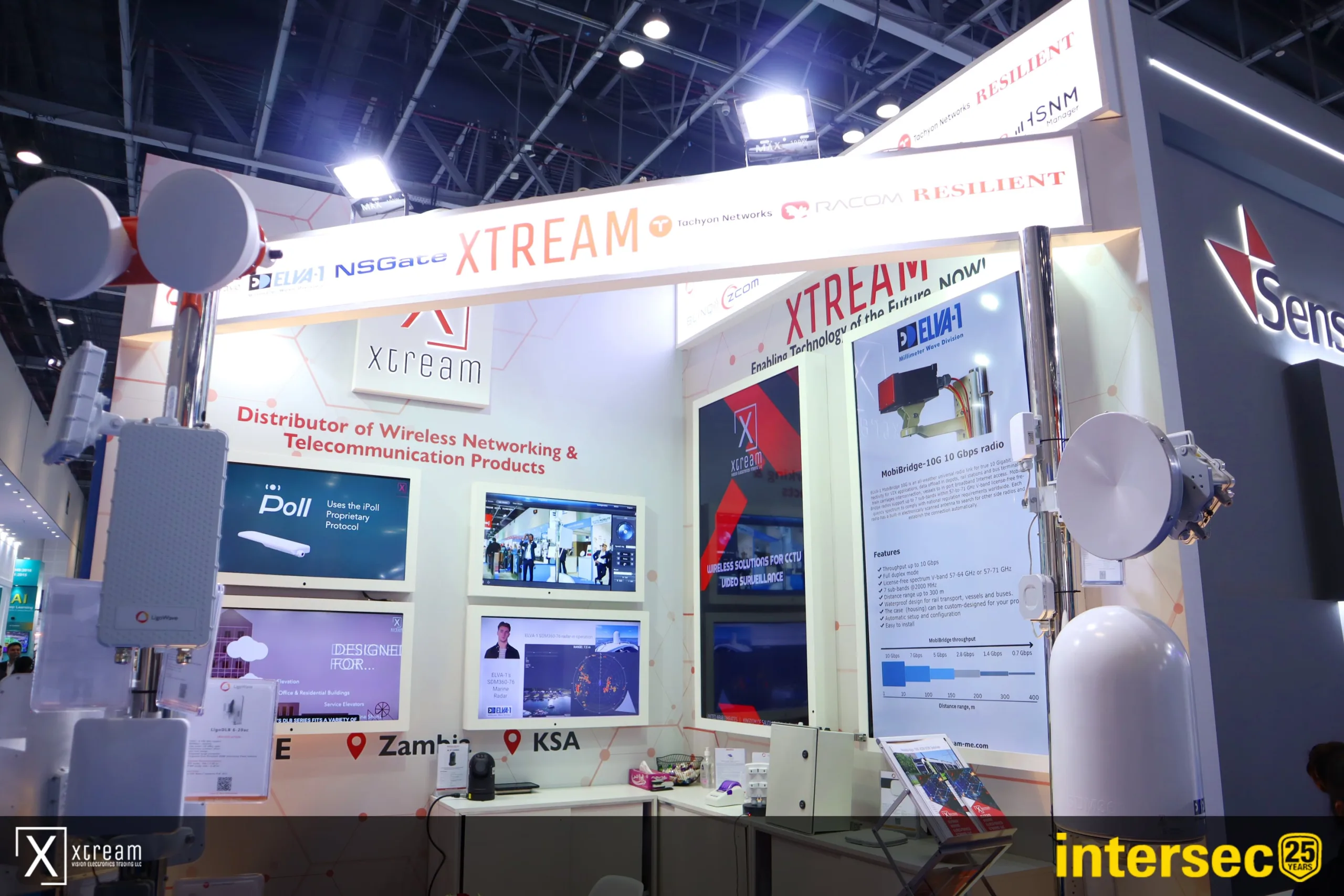 INTERSEC 2024
