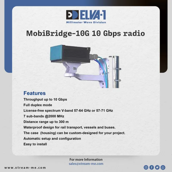 Elva-1 MobiBridge-10G 10Gbps radio
