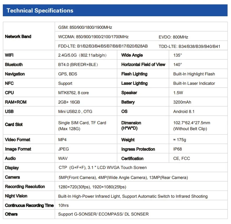 R 10 4G Body Warn Camera SPEC jpg