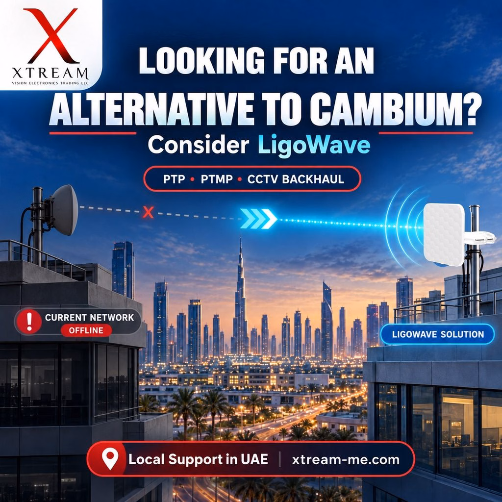 Alternative to Cambium-Ligowave