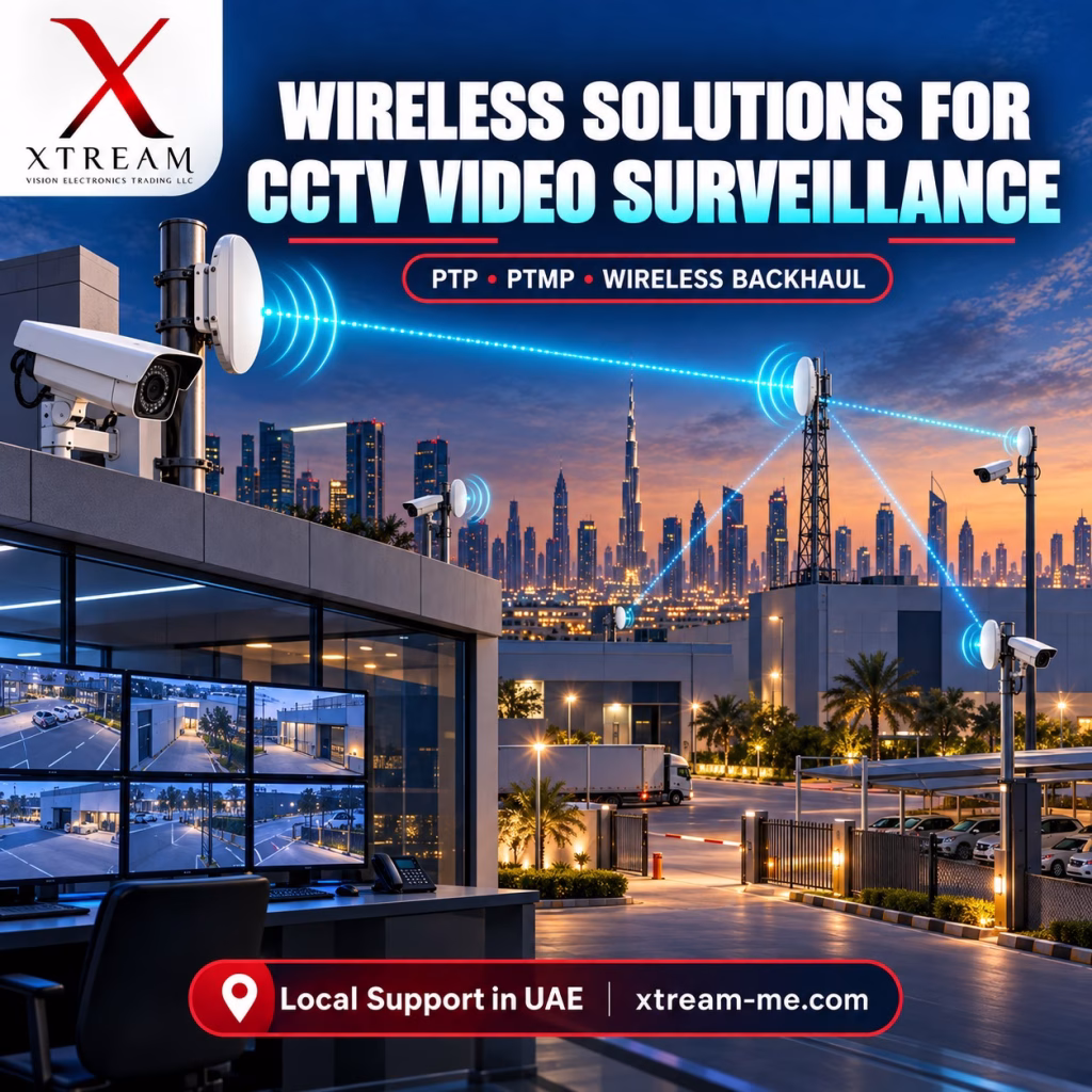 Wireless Solutions for CCTV Video Surveillance