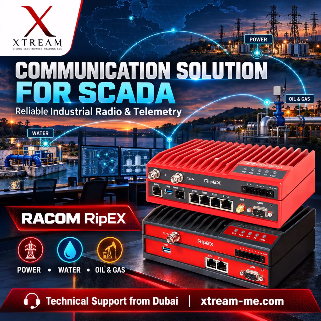 Communication Solutions for SCADA RACOM RipEX Radio Modem