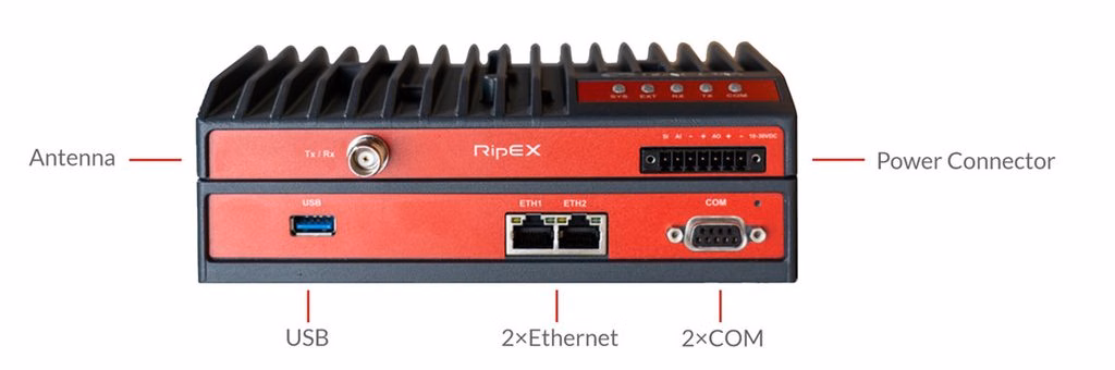 Communication Solutions for SCADA | RACOM RipEX Radio Modem 3 interface r2e b
